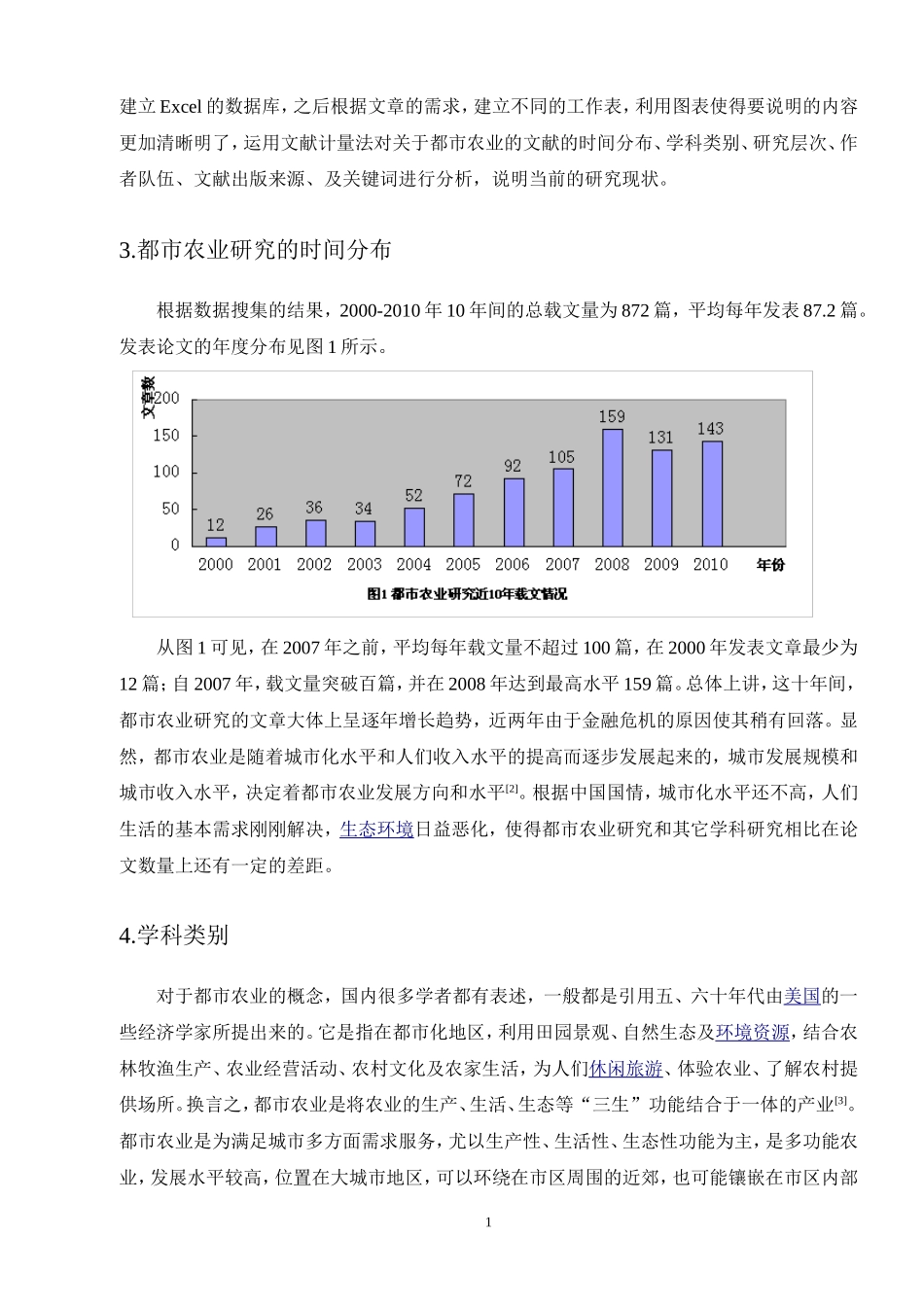 基于CNKI的都市农业研究的文献计量分析_第2页