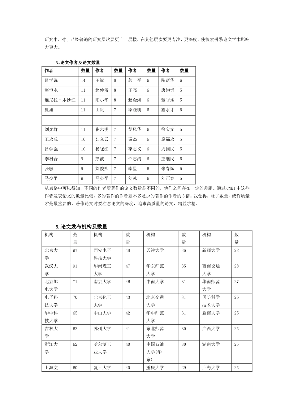 基于CNKI的搜索引擎论文学术影响力分析_第3页