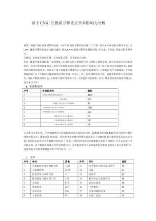 基于CNKI的搜索引擎论文学术影响力分析