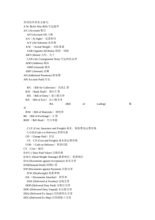 国贸英语--常用外贸缩写