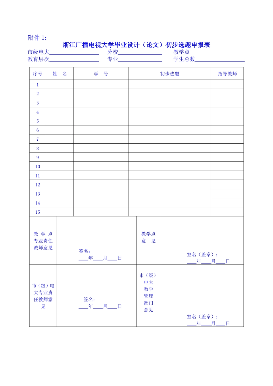 国贸专业论文指导_第1页