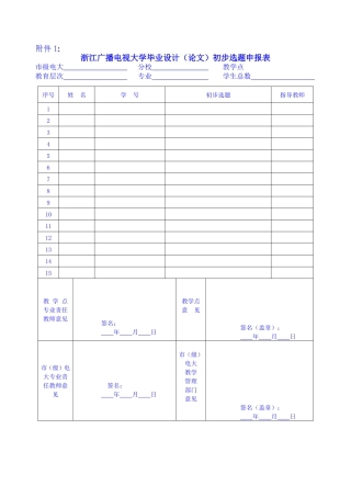 国贸专业论文指导