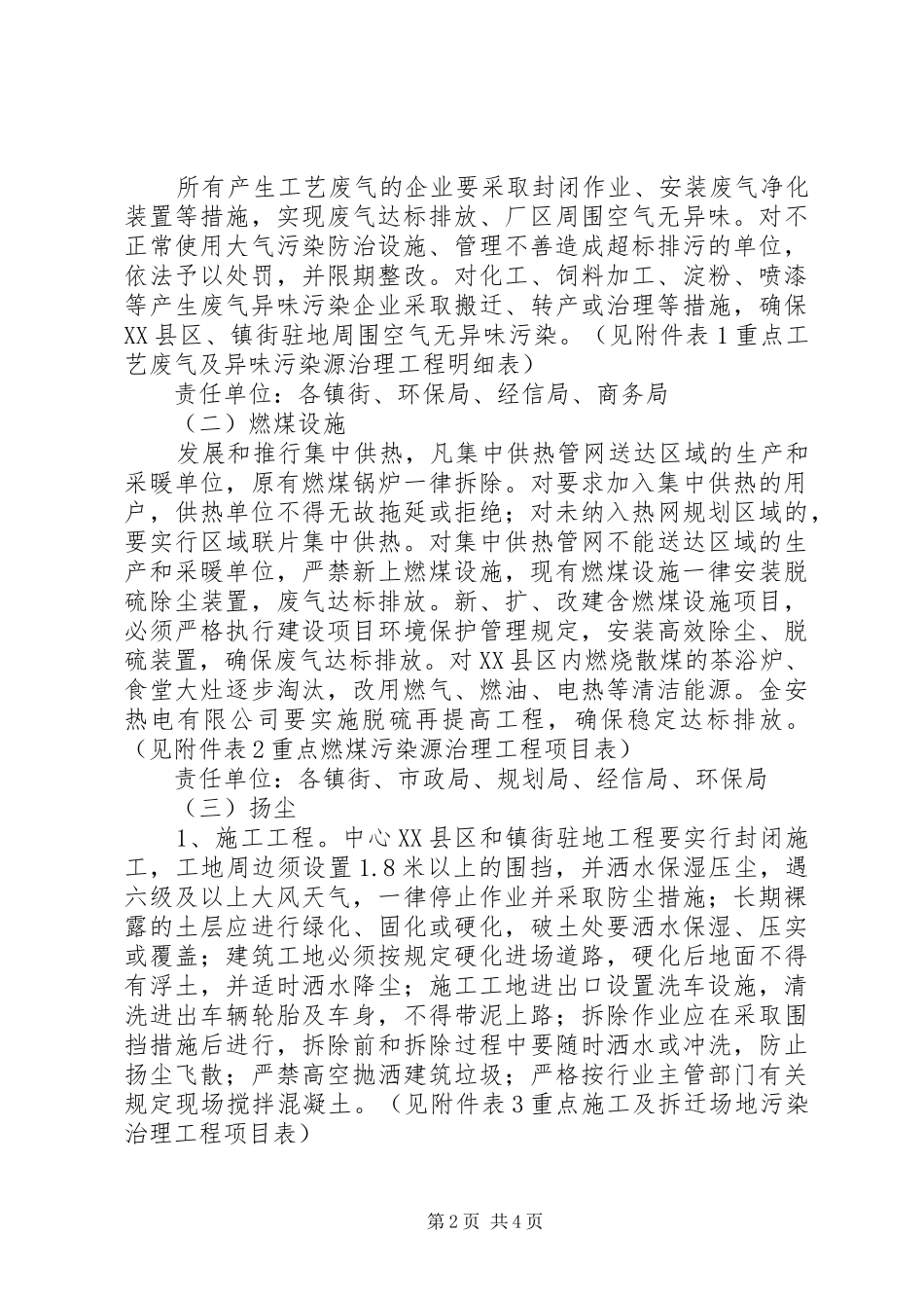 2024年城市大气污染整顿方案_第2页