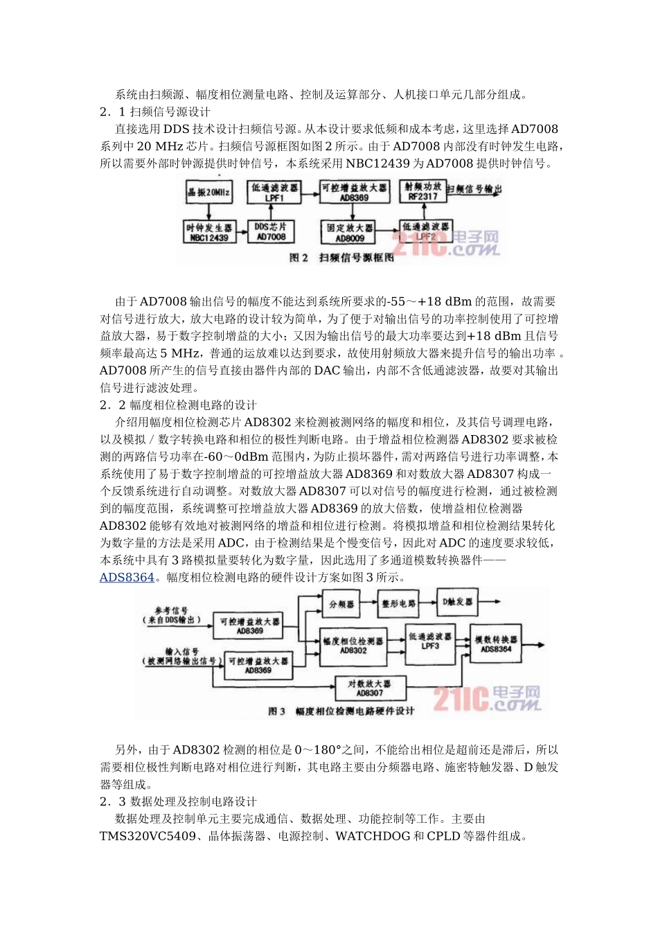 基于DSP的低频频率特性测试仪_第2页