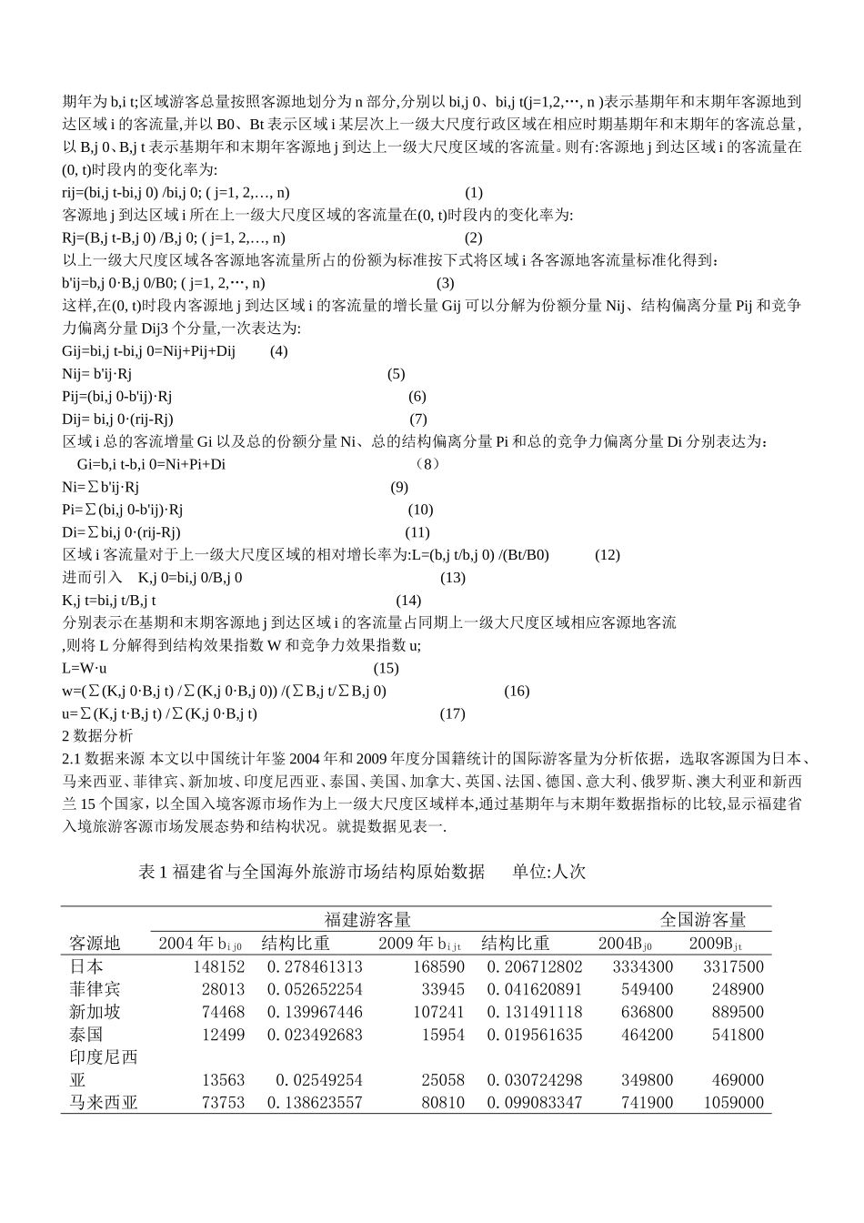 基于SSM的福建省国际旅游产业结构分析_第2页