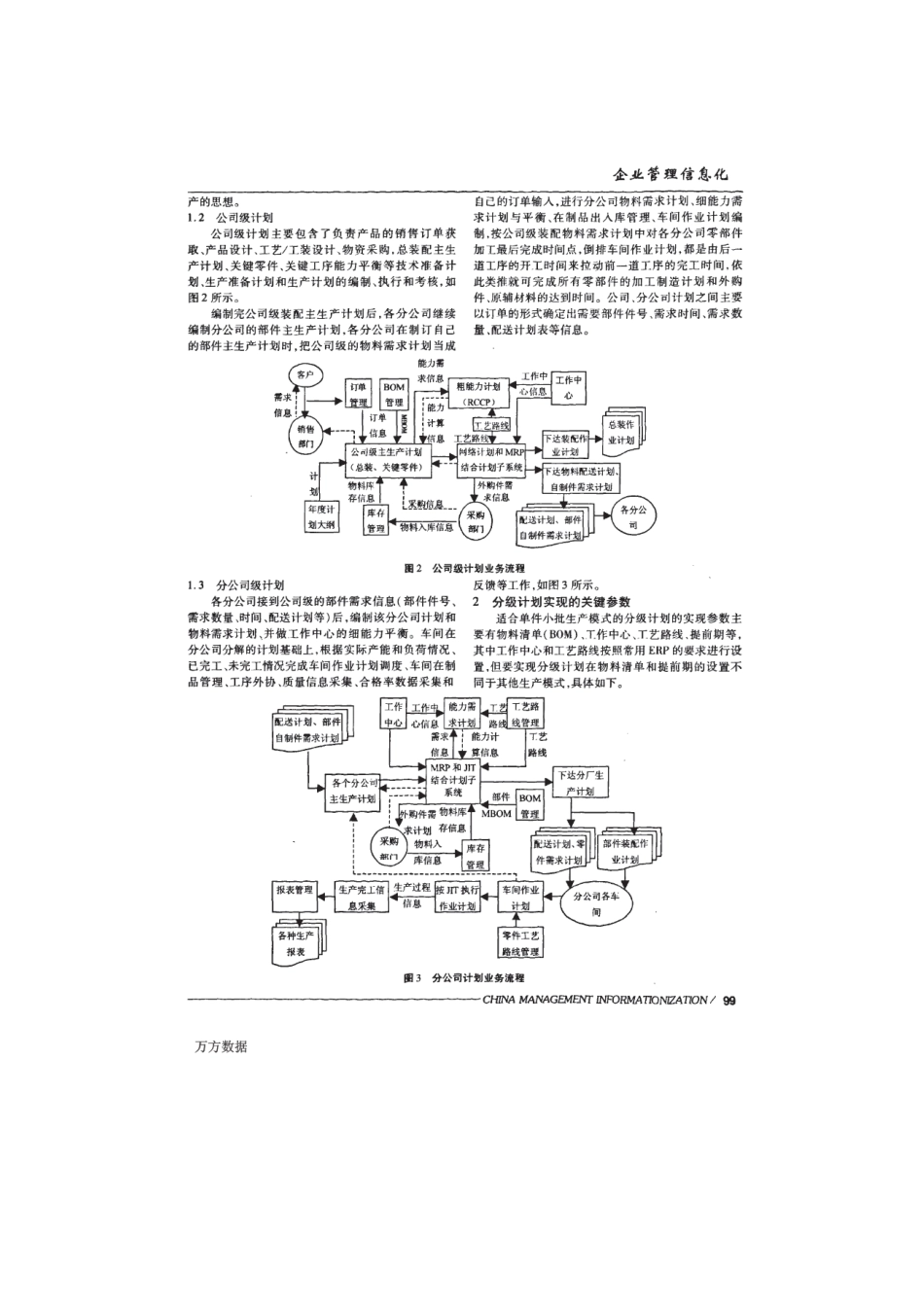 基于ERP单件小批环境下的生产计划研究_第2页