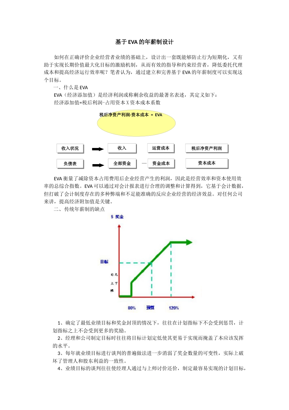 基于EVA的年薪制设计要点_第1页