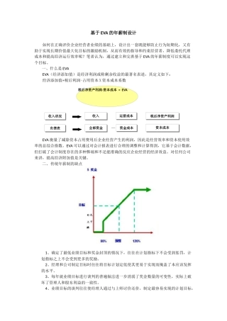 基于EVA的年薪制设计要点