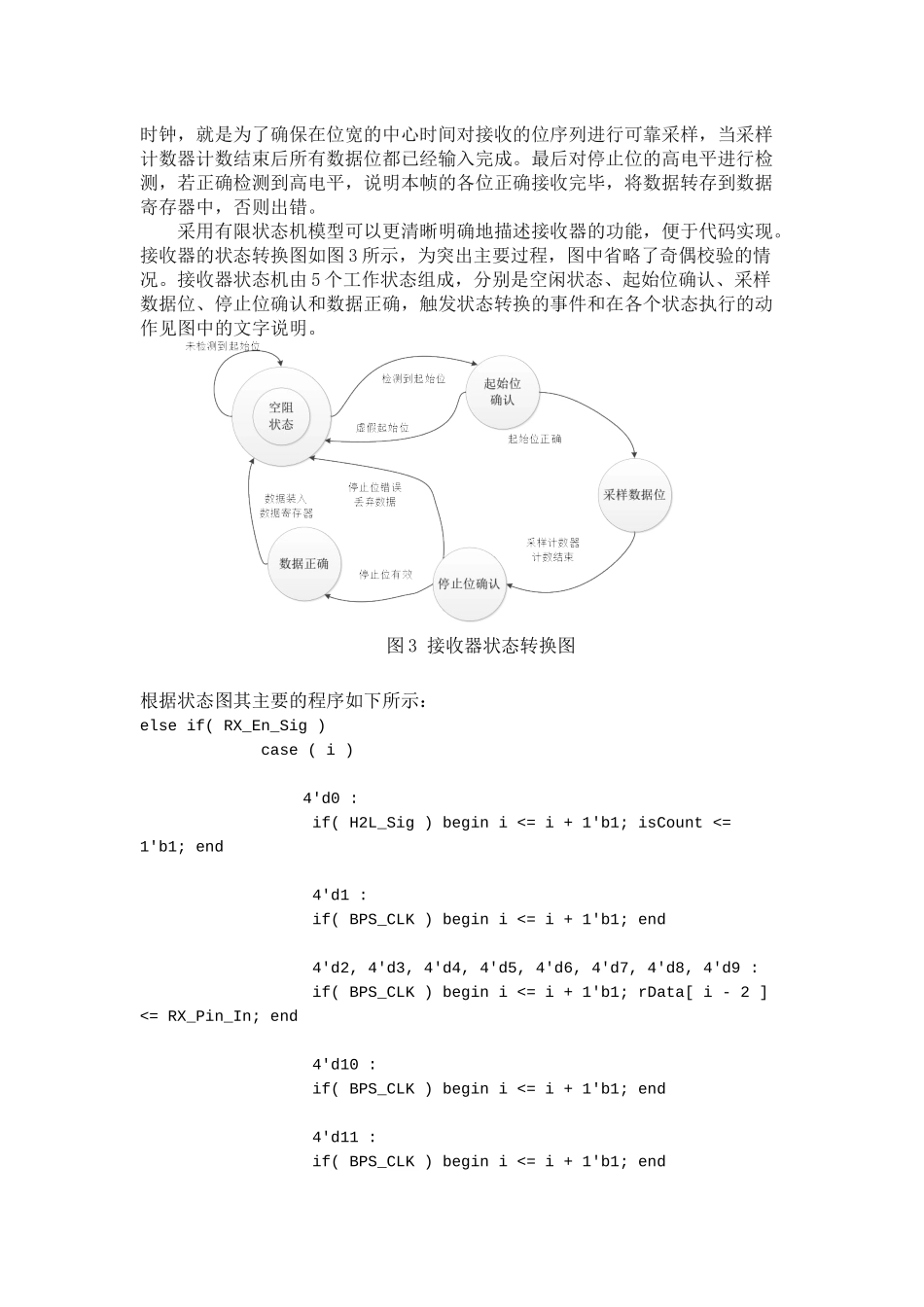 基于FPGA的串口通信设计_第3页