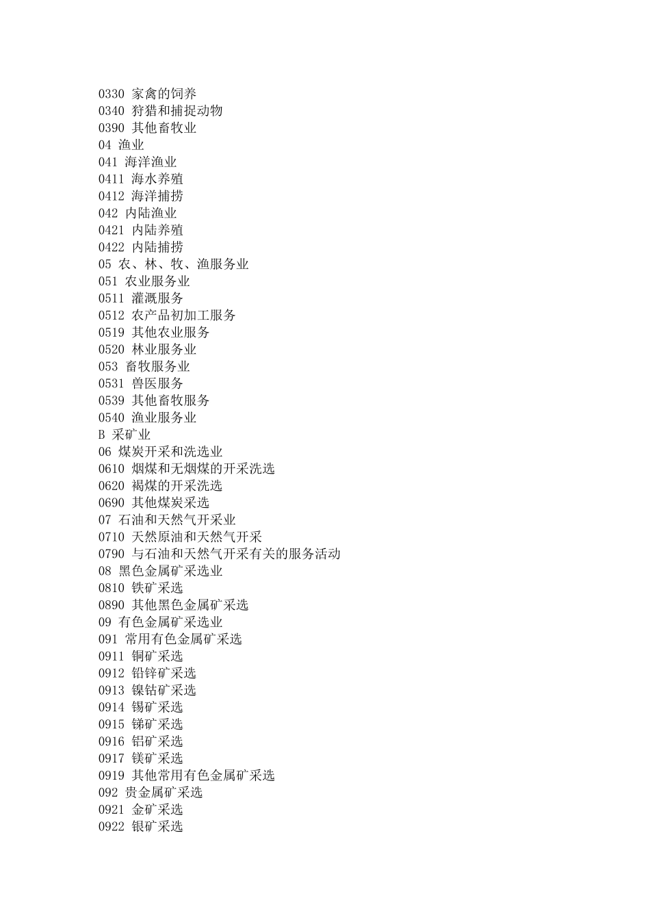 国民经济分类代码_第2页