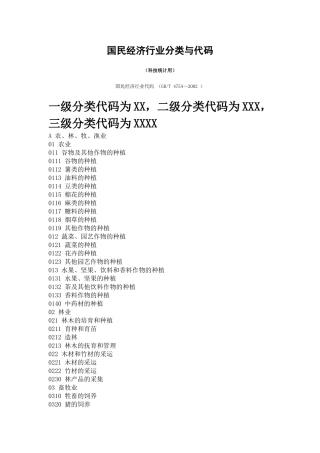 国民经济分类代码