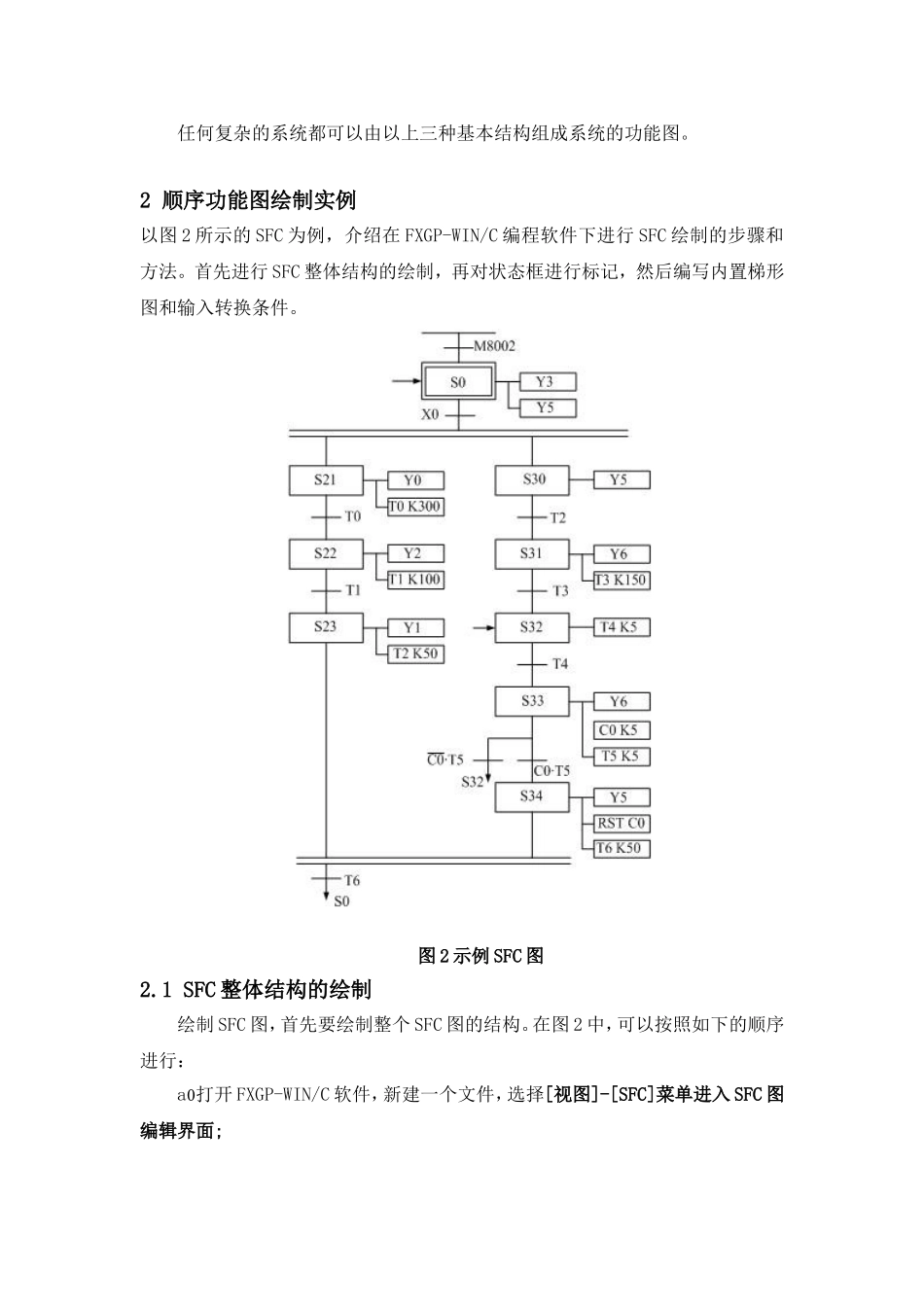 基于FXGPWIN的PLC顺序功能图的绘制方法_第2页