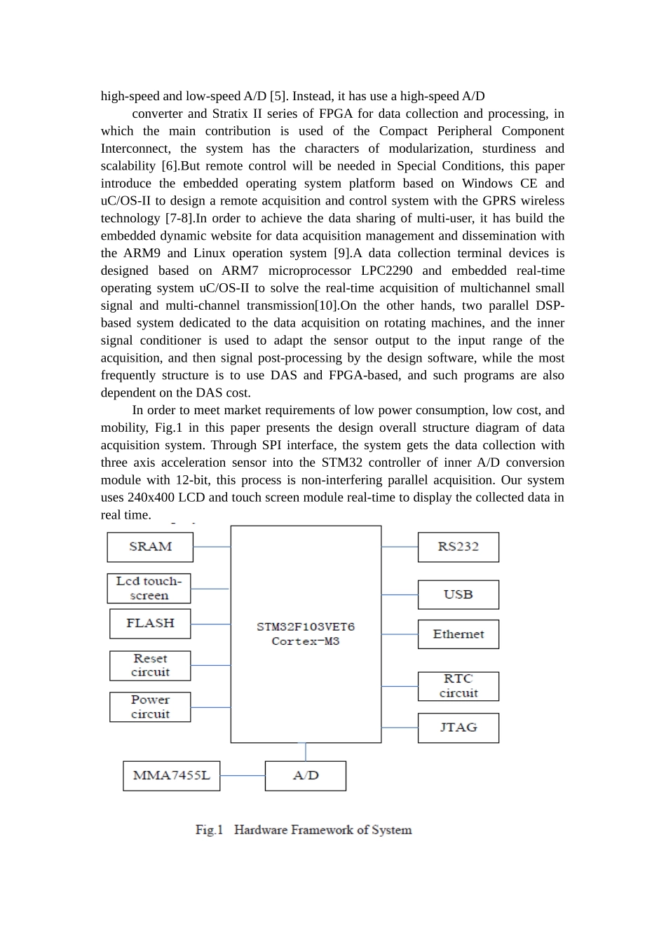 基于STM32的数据采集系统英文文献_第2页