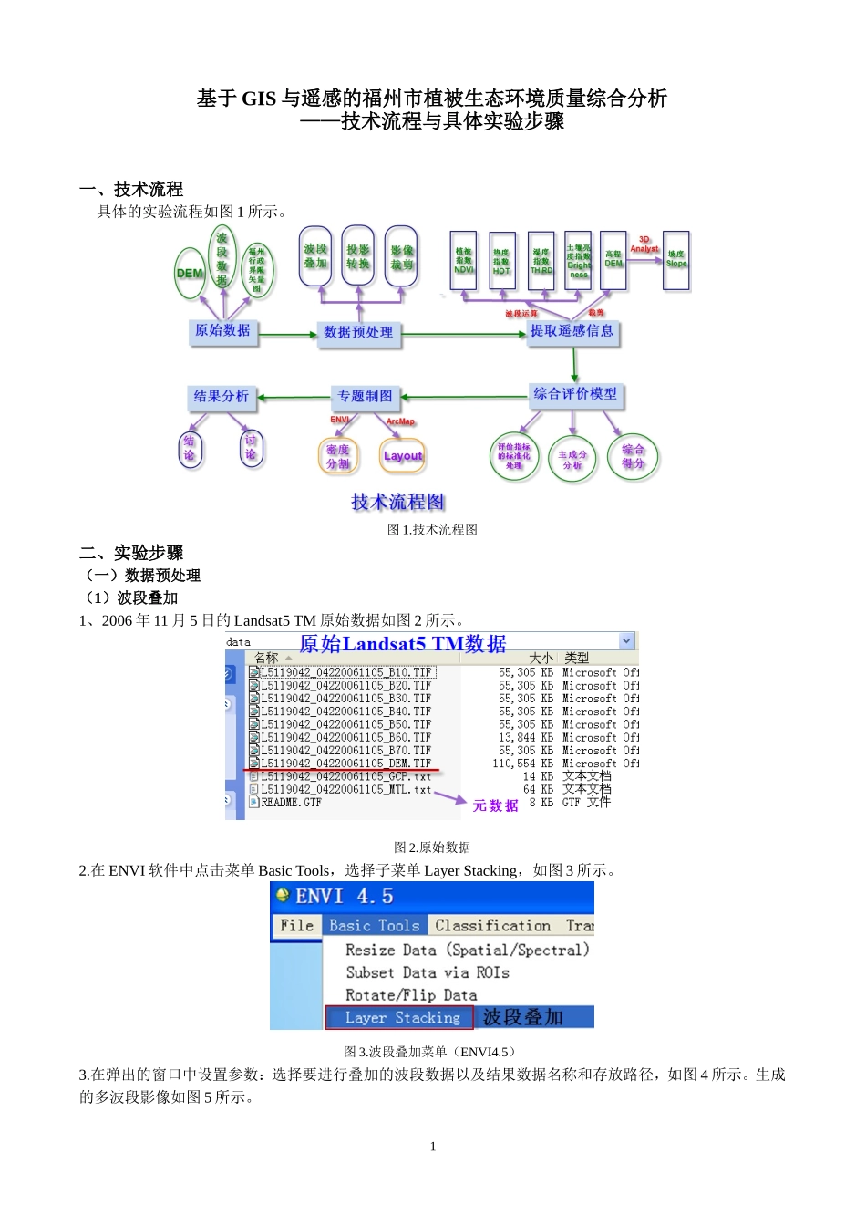 基于GIS与遥感的福州市植被生态环境质量综合分析-技术流程与具体实验步骤_第1页
