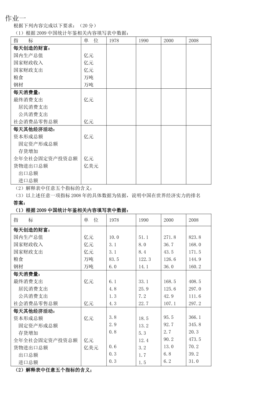 国民经济核算网上作业答案汇总1_第1页