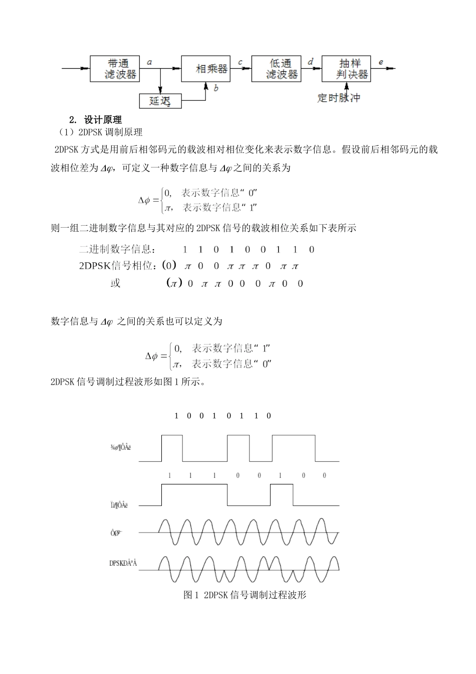 基于Systemview2DPSK系统的分析与设计_第3页