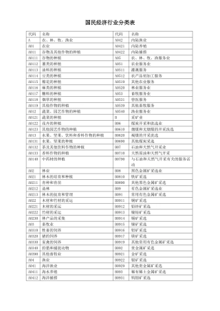 国民经济行业分类表(同名3942)