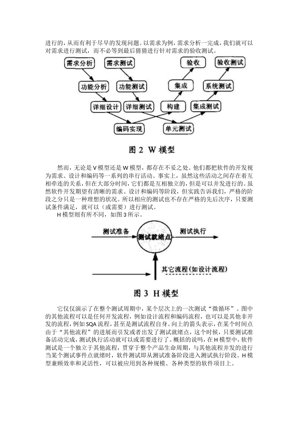 基于H模型的软件测试管理应用模型_第2页