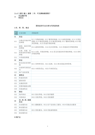 国民经济行业分类与代码查询表