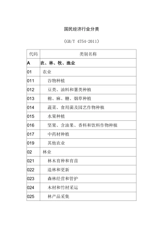 国民经济行业类别及代码GBT4754-2011要点