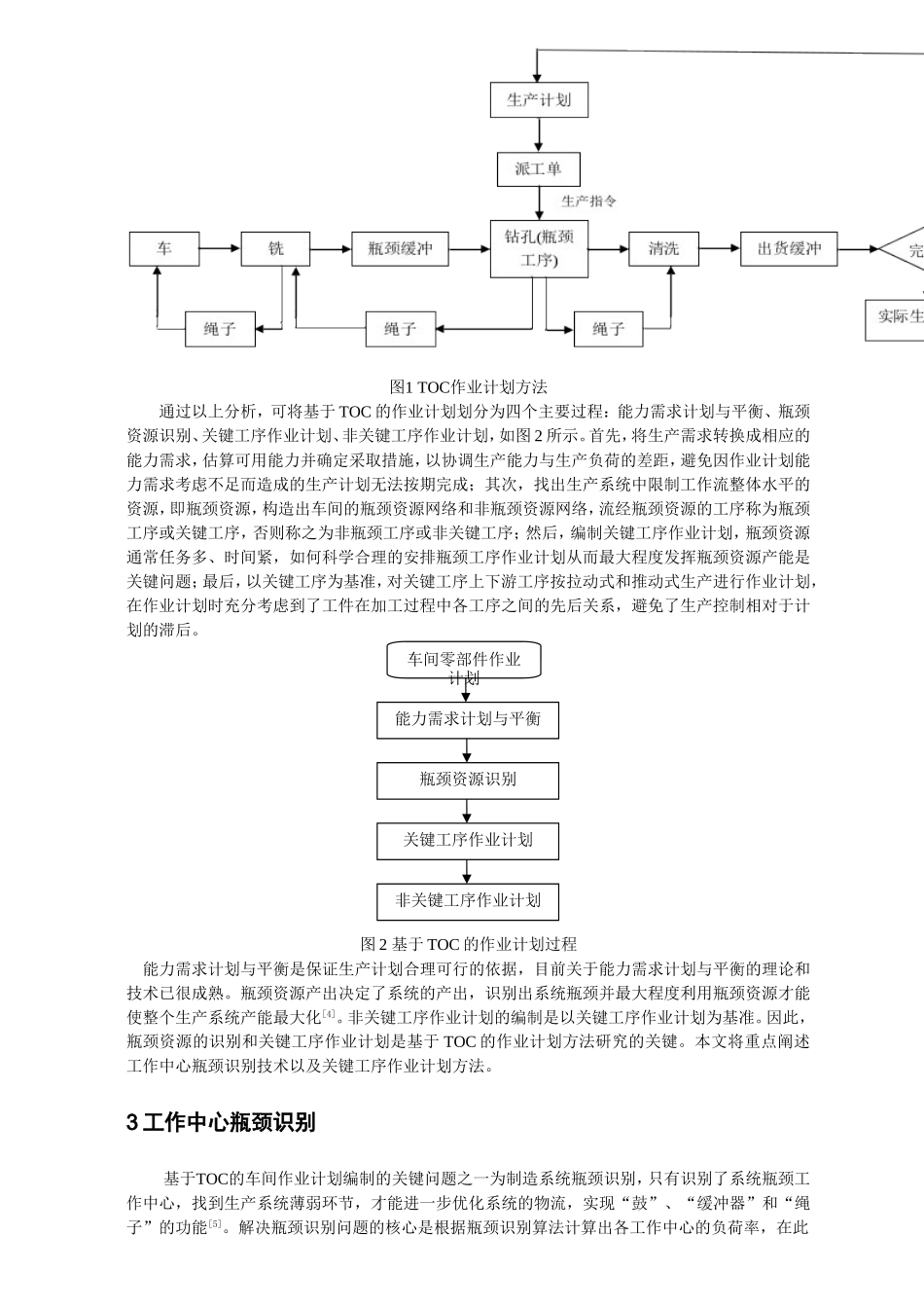基于TOC的作业计划方法研究_第2页