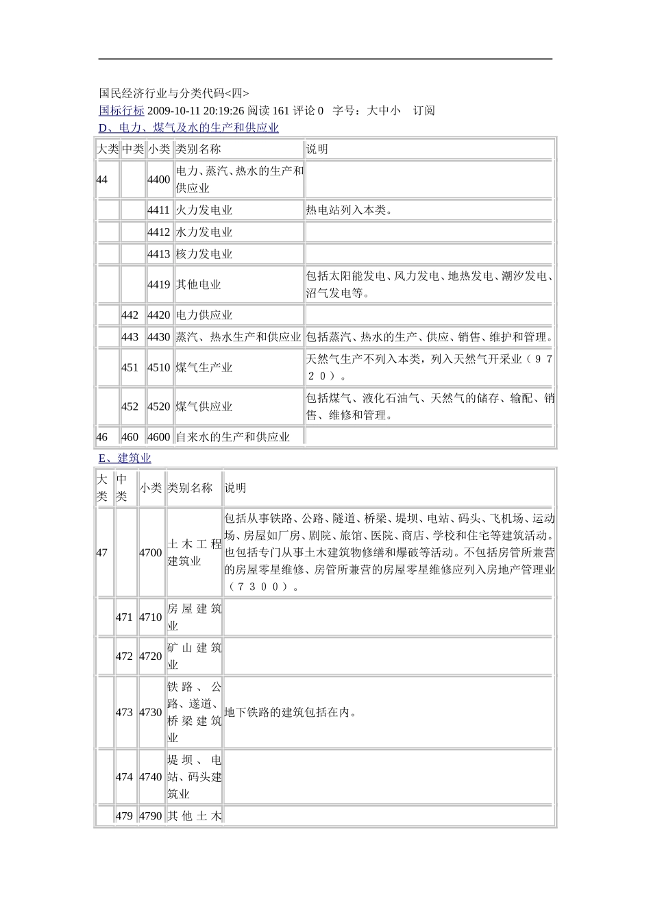 国民经济行业与分类代码_第1页