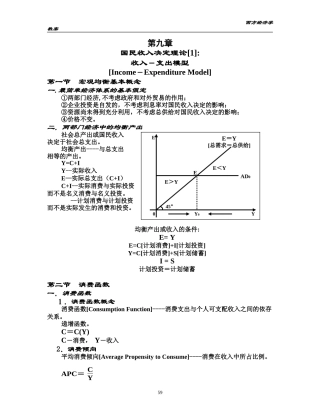 国民收入决定理论[1]