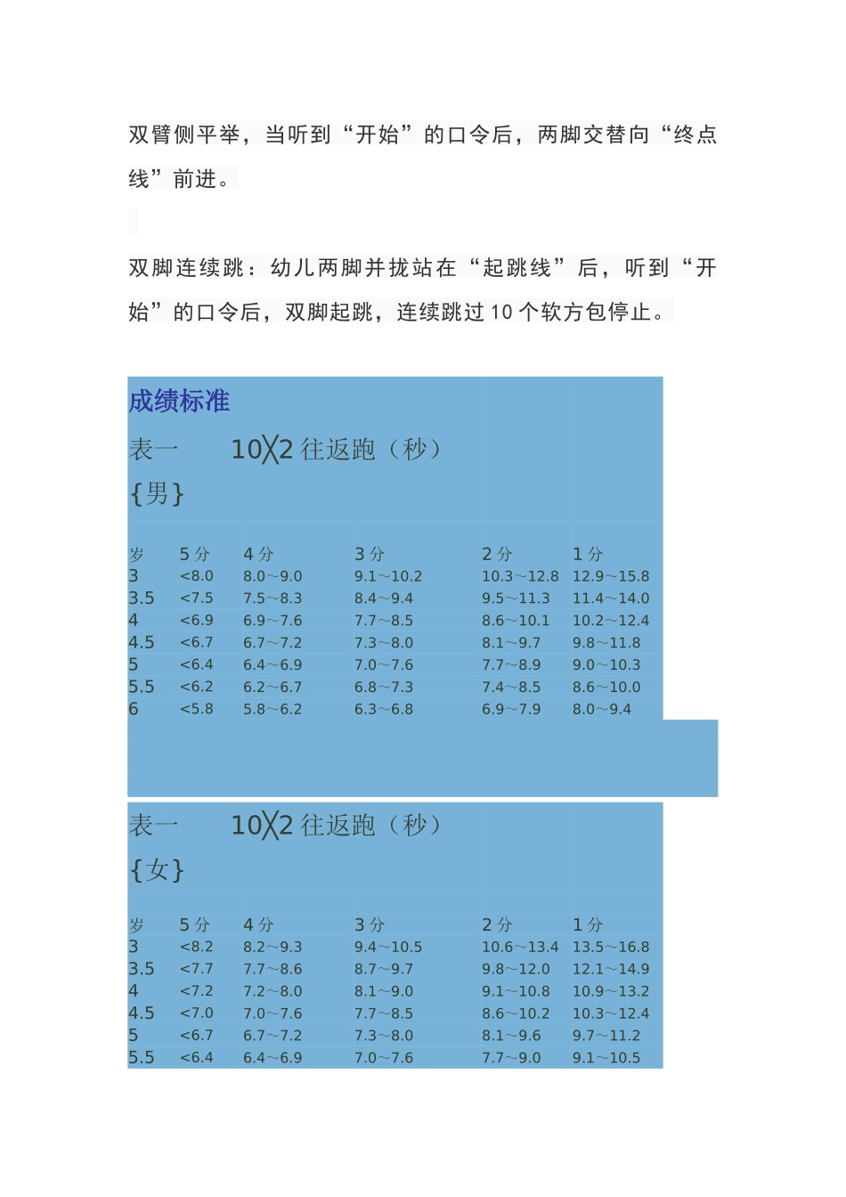 国民体质幼儿测试项目八个项目_第3页