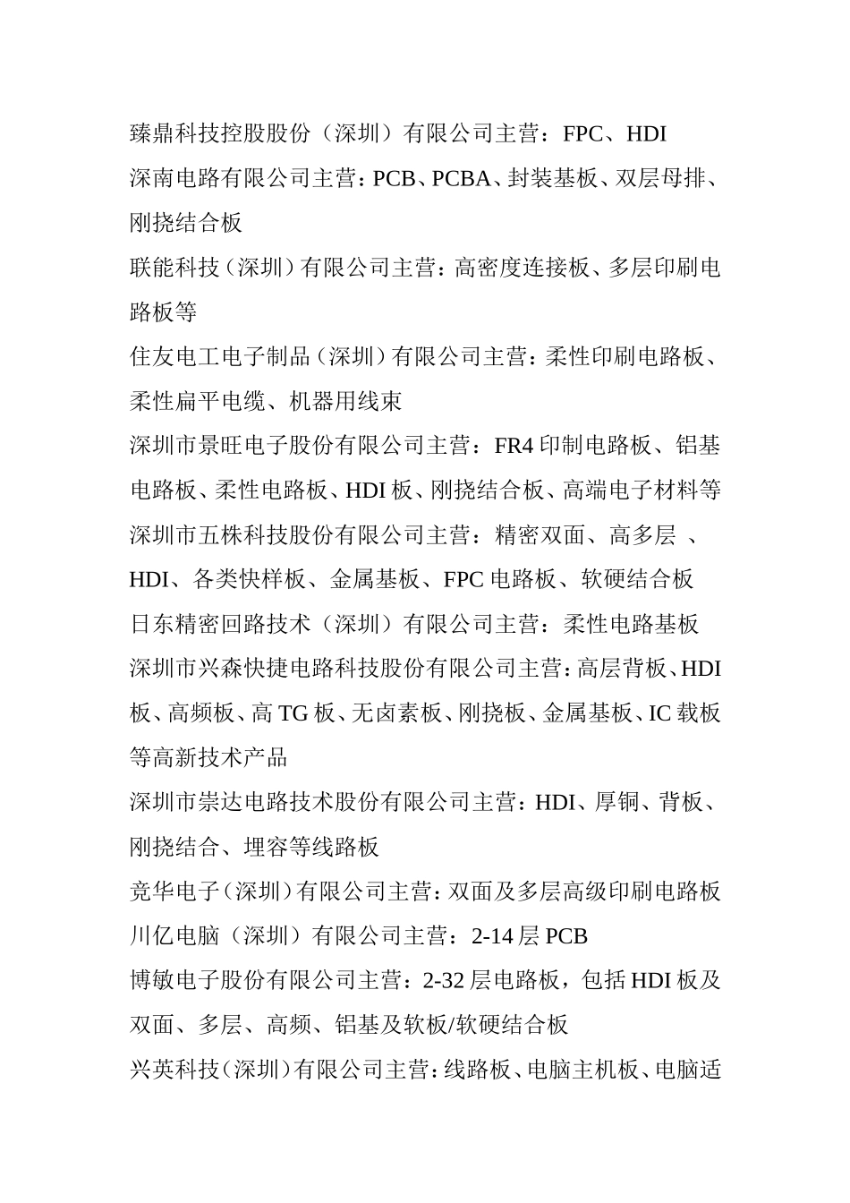 国内200家PCB企业名单!_第2页