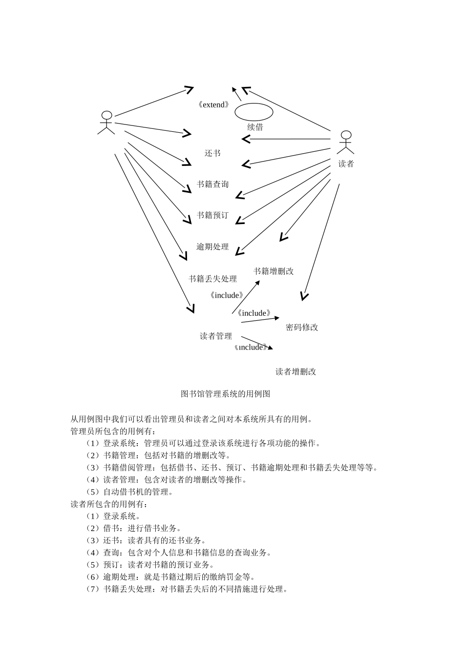 基于UML的图书管理系统模型_第3页