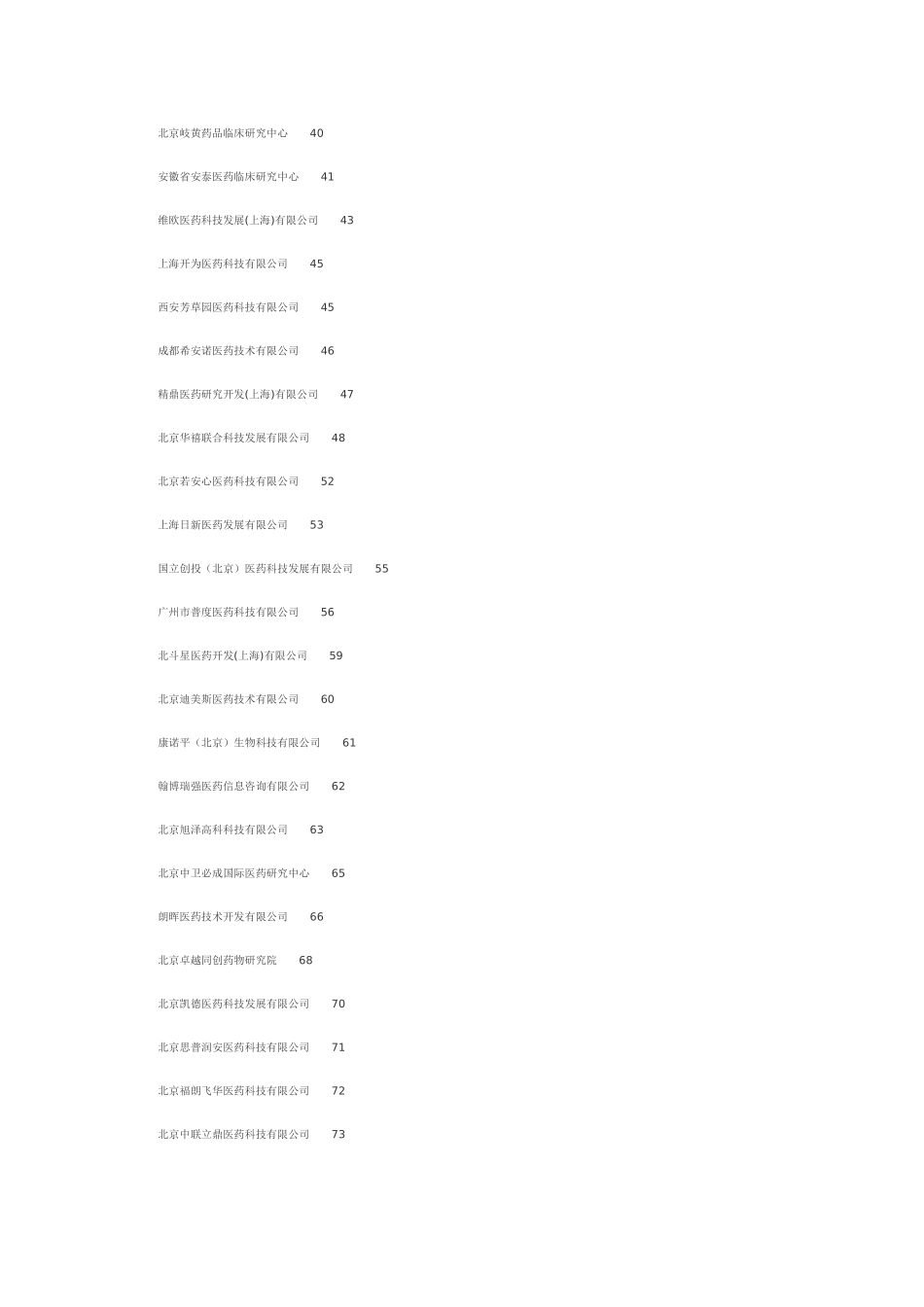 国内CRO公司简介_第2页