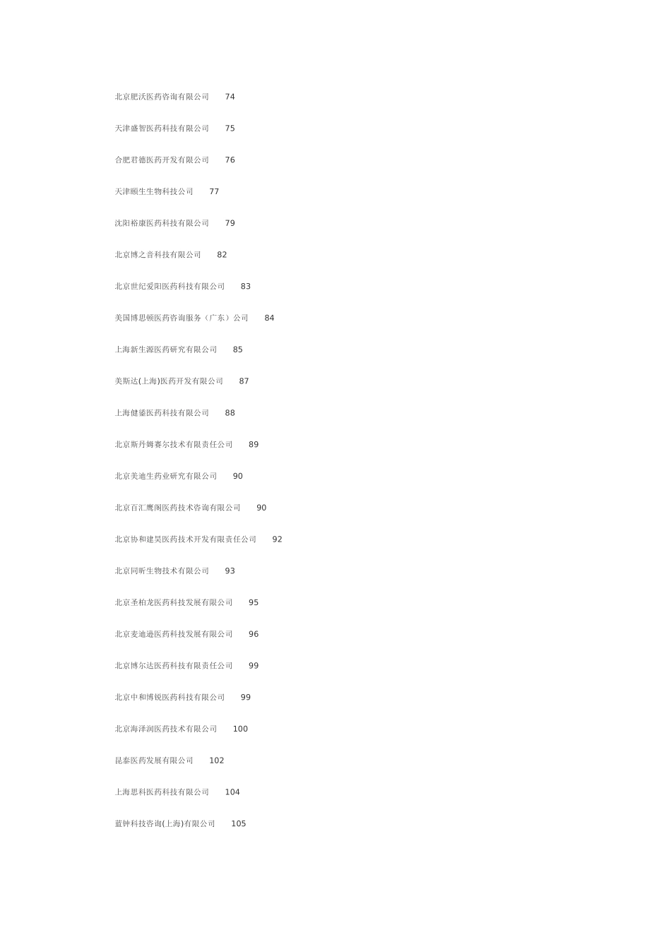 国内CRO公司简介_第3页