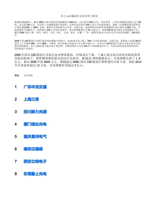 国内LED企业竞争力排名(精)