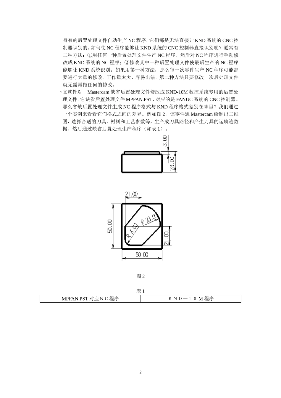 基于KND-10M数控系统MasterCAM_第2页