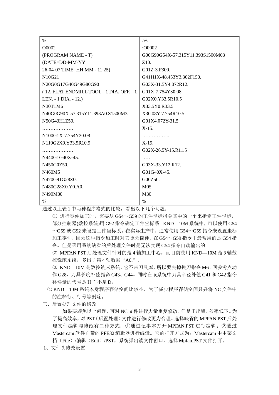 基于KND-10M数控系统MasterCAM_第3页