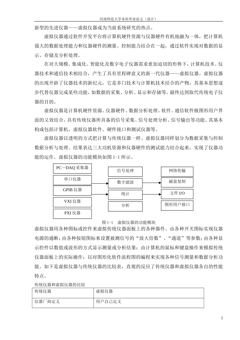 基于labview的温度采集系统(同名8445)_第3页