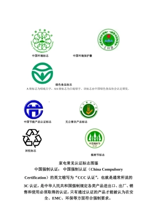 国内常见标志认证环保、国际重要组织标志