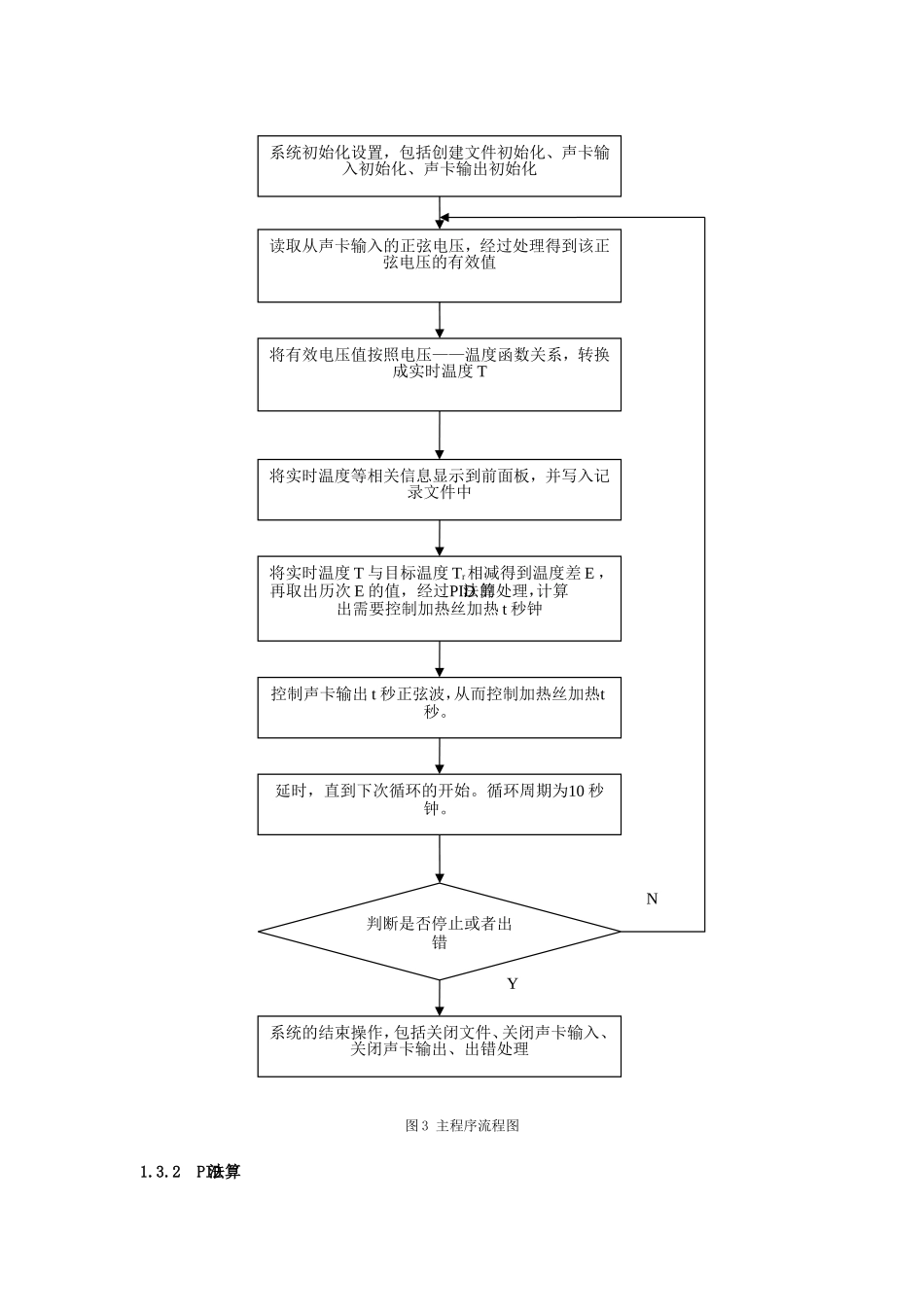 基于labview的温度测量_第3页