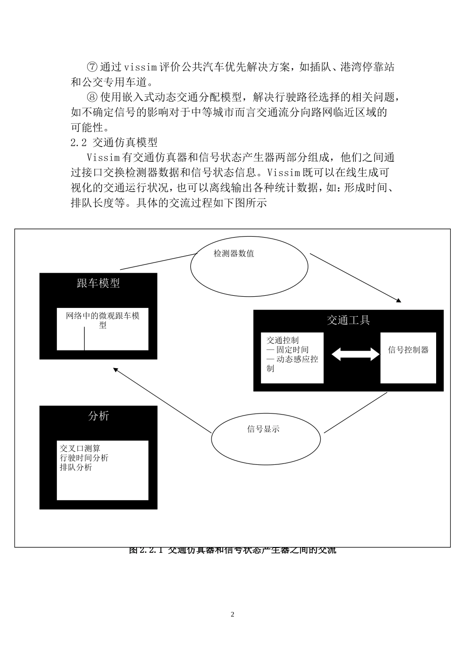 基于VISSIM平台的复杂立交桥交通环境仿真报告_第3页