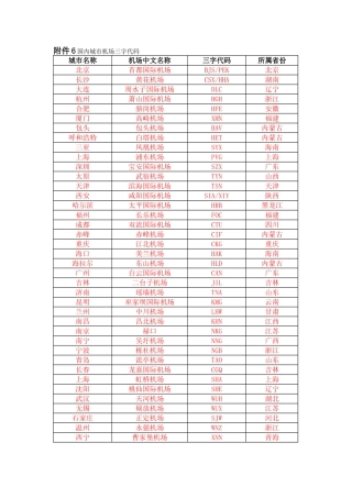 国内城市机场三字代码