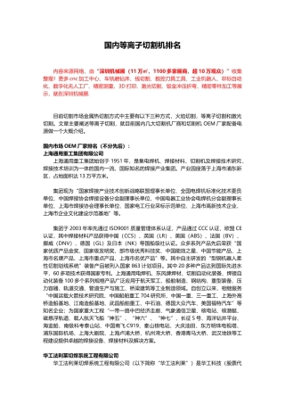 国内等离子切割机排名