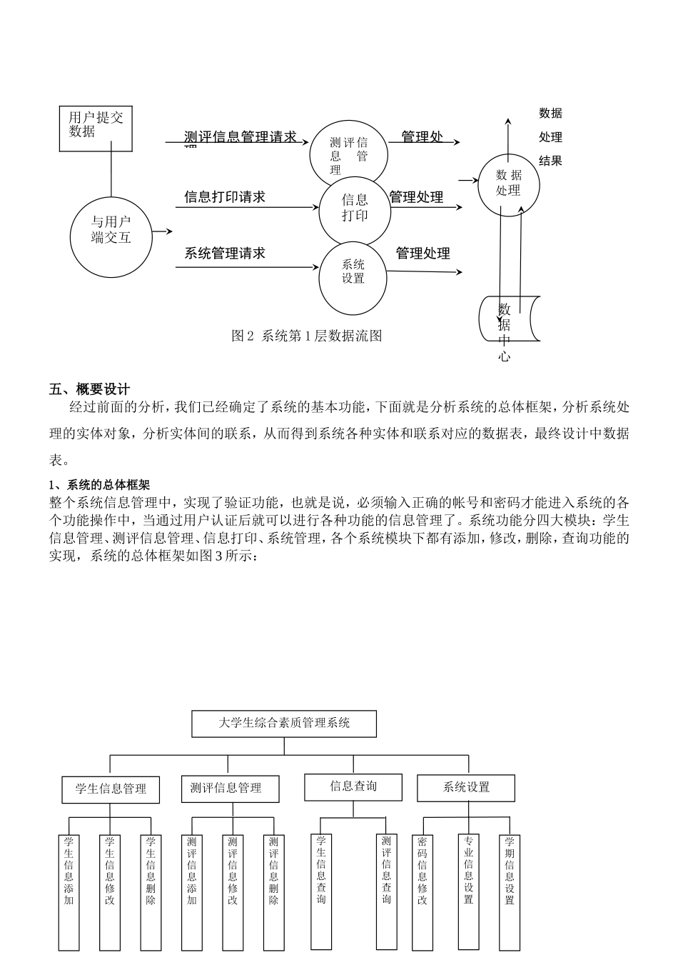 基于WEB的学生综合测评系统(内含源代码)_第3页