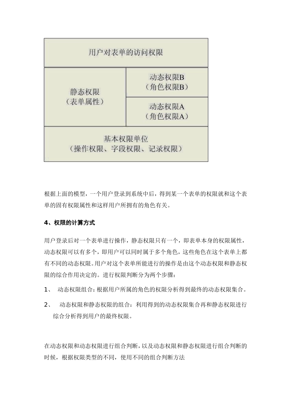 基于web信息管理系统的权限设计分析和总结_第3页