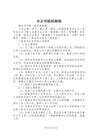 2024年分公司组织架构