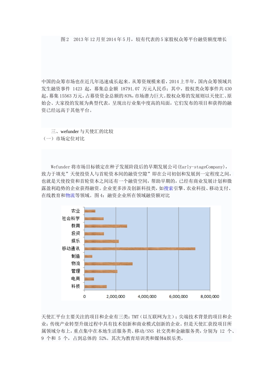 基于wefunder与天使汇的对比思考我国股权众筹的风险监管---副本_第2页