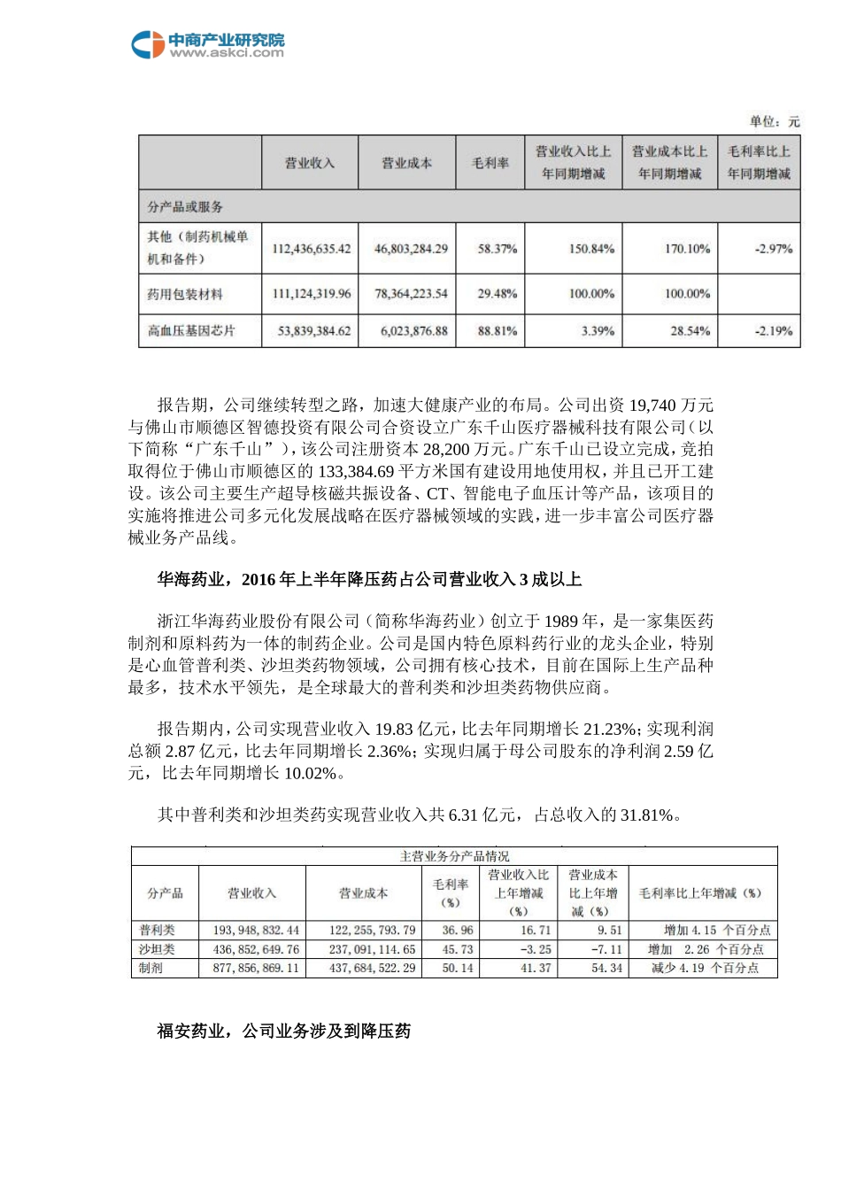 国内高血压药市场上市公司分析(2016年)_第3页