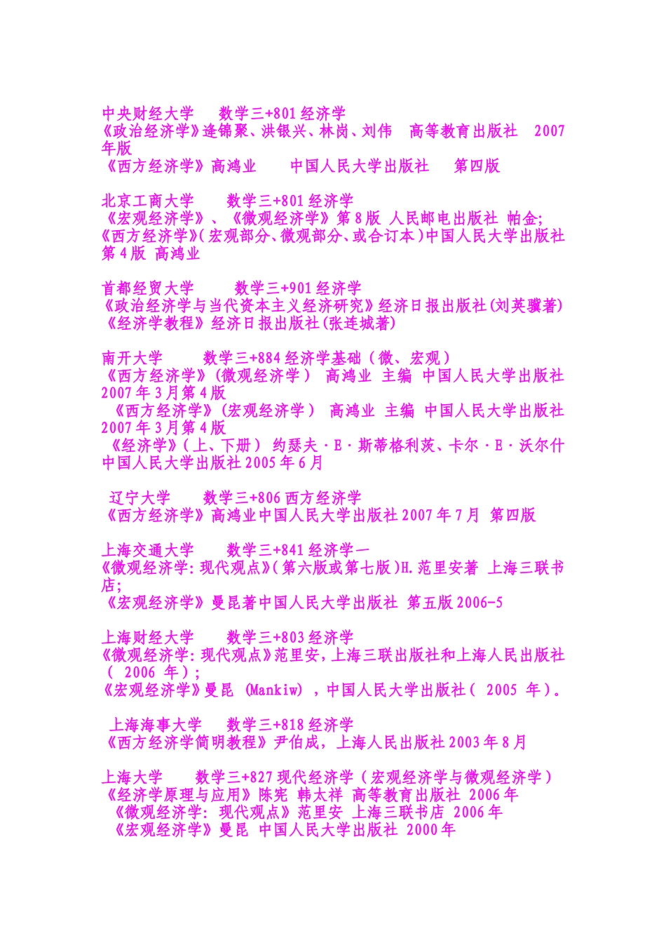 国内各大学主流经济学专业考研参考书目_第2页