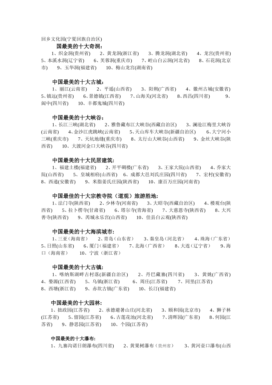 国内各类旅游景点详细排名_第2页