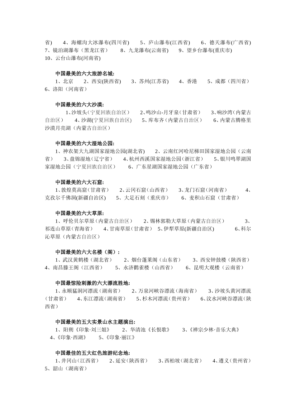 国内各类旅游景点详细排名_第3页