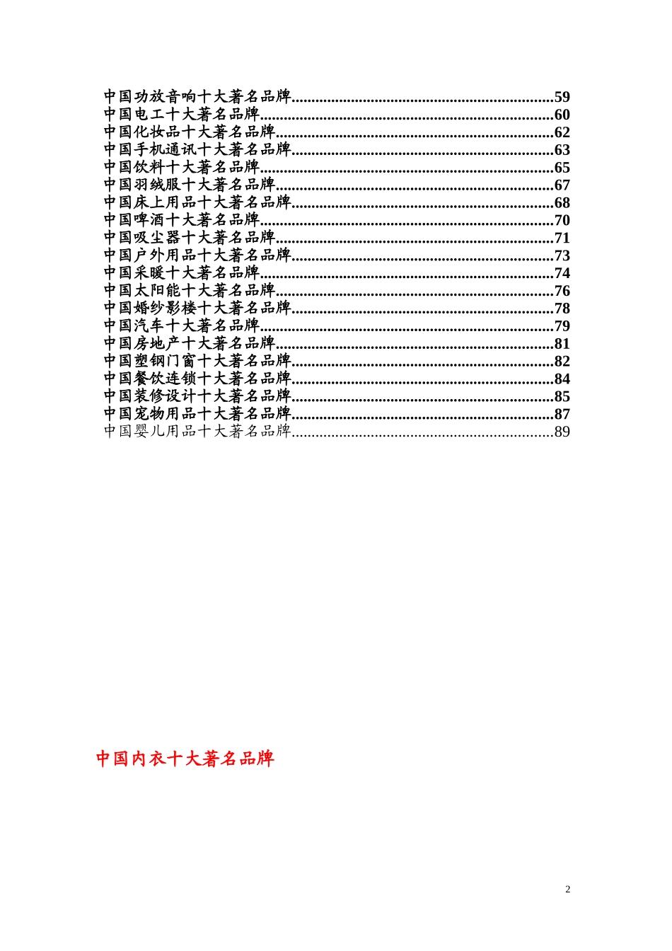 国内各行业十大品牌图标汇集_第2页